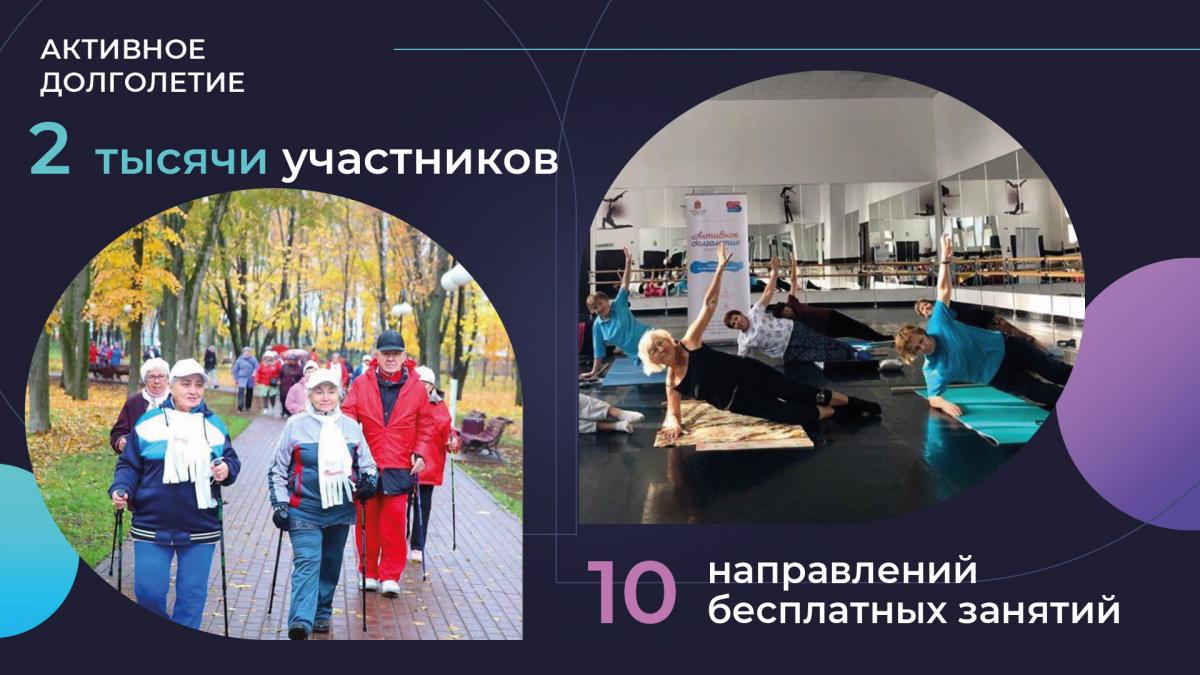 Отчет главы 2019 год | Администрация городского округа Люберцы Московской  области